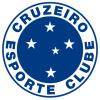 Cruzeiro MG U20
